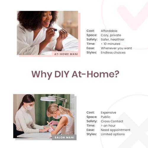 Beetles Gel Nail Polish Kit with Uv Light Base Gel Top Coat, 6 Colors Nude Neutral Nail Polish Starter Kit, Soak off Led Set DIY Manicure Home Nail Essentials Gift for Girls Women