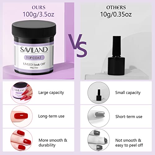 SAVILAND 100 G Top Gel Coat: 3.5 OZ Large Capacity No Wipe Top Gel Coat Clear Gel Nail Polish Soak Off U V LED Gel for Starters Professionals Home DIY Nail Salon Manicure
