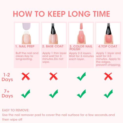 GELLEN Clear Nail Polish Base Top Coat, Sheer Pink Tinted Base Coat & Shine No Wipe Top Coat for Strengthening Thin Damaged Natural Nails, Quick Dry Regular Nail Polish No UV Gel, Hema Free, Non-toxic