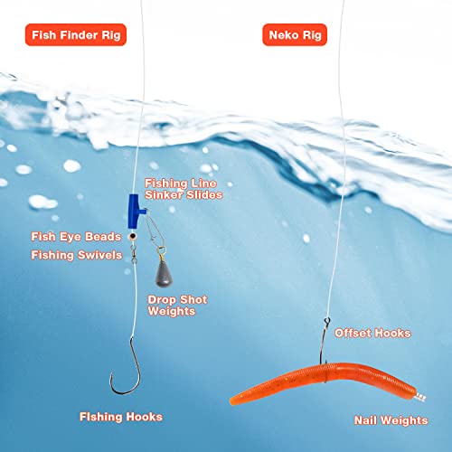 24Pcs Fishing Lures Kit for Freshwater Bait Tackle Kit for Bass Trout Salmon Fishing Accessories Tackle Box Including Spoon Lures Soft Plastic Worms Crankbait Jigs Fishing Hooks Topwater Lures