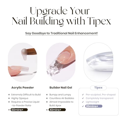 Angeles Tipex Instant Apex Nail Tips: Long Coffin, Full Cover Gel, Thicker Acrylic, Strong Hard Clear Pre-etched Press-on Nails
