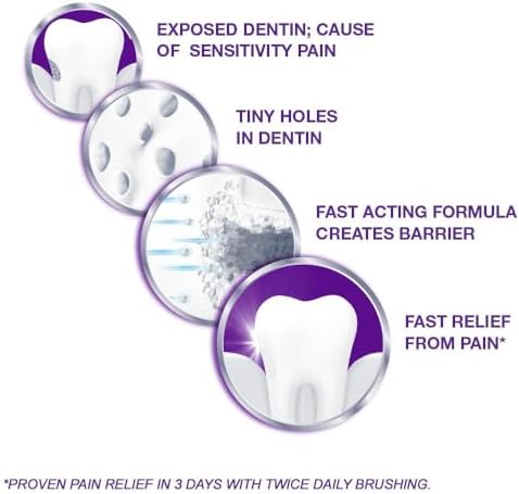 Sensodyne Rapid Relief Sensitivity and Cavity Prevention Toothpaste, Mint, 3.4 oz (96.4g) - Pack of 4