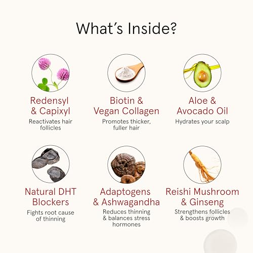 iRESTORE Scalp Serum | Hair Growth Serum for Women Men | Best for Hair Loss Hair Thinning | Aids Regrowth with Redensyl Capixyl & Biotin | Hydrates Scalp for Visibly Thicker Fuller Hair - 2 Fl Oz