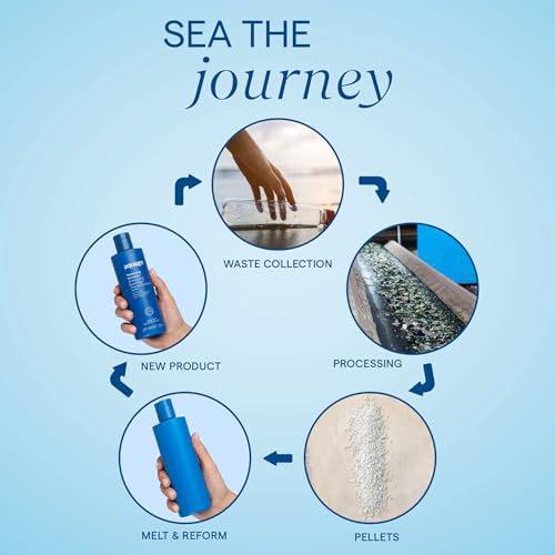 AQUAGE Beyond Shine, Fine-Mist Silkening and Glossing Spray