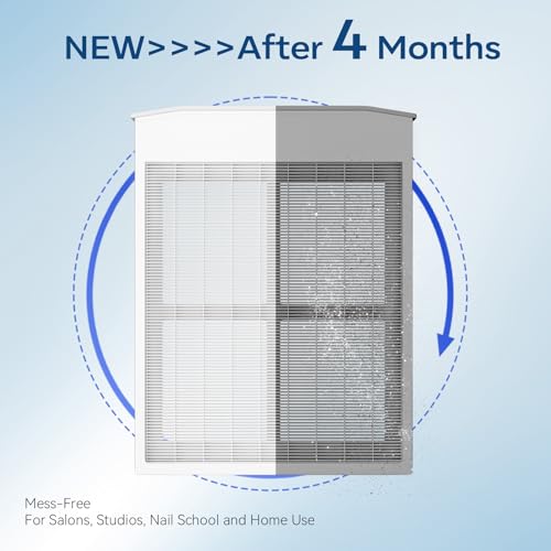 Makartt 2Pcs Nail Dust Collector Filter - HEPA Standard, Reusable, MK200 & SYLVIE Compatible