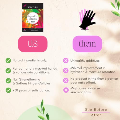 Bodipure Premium Hand Mask Keratin Gloves | Moisturizing Gloves for Dry Hands & Nail-Strengthening & Cuticle Softening | Spa Experience at Home | Chemical Free & for All Skin Types | 4 Pairs