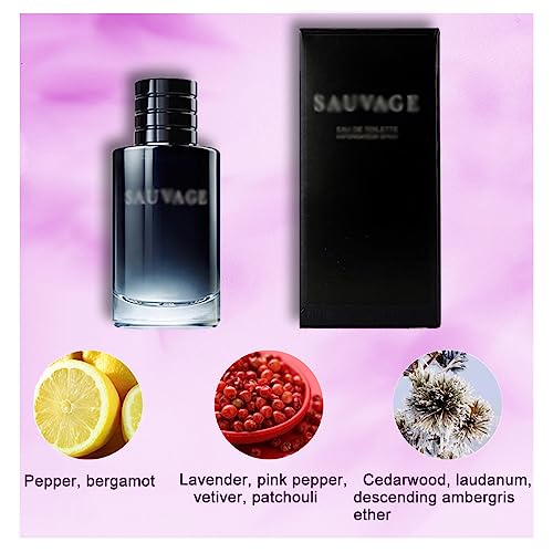 Perfume Miniatures Travel Set for Men & Women - 6 Piece Eaux de Parfum Gift Set
