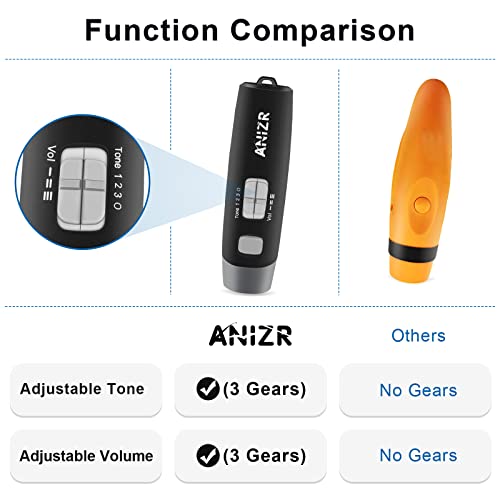 ANIZR Electronic Whistle 3 Tone,Three Adjustable High Volume Referee Whistles with Lanyard Handheld Sports Emergency Whistles for Coach,Police,Teacher,P.E, Outdoor Camping Hiking Boating (Black/2pcs)