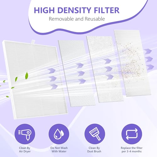 LIONVISON Nail Dust Collector for Salons: Vacuum Fan Dust Suction Machine for Beginners DIY - Manicure Pedicure Tool with Reusable Filter for Home