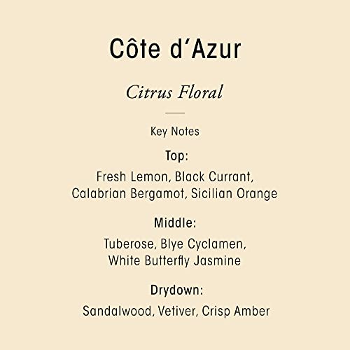 ORIBE Côte d'Azur Hand & Fragrance Set