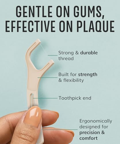 Biodegradable Floss Picks (200pcs) - Natural Dental Floss - Nontoxic Plant Based Floss Sticks for Adults & Kids - Vegan Tooth Pick Flossers - Single Thread Mint