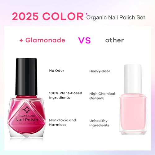 Non Toxic Nail Polish Set: Organic Nail Polish Kit Air Quick Dry Fingernail Lacquer Manicure Regular Rainbow Nail Pack Summer Spring Gift Set for Kids Girls Women