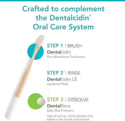 Bio-Botanical Research Dentalflora Oral Probiotic - Supports Oral Microbiome & Teeth Care - Helps Reduce Formation of Dental Plaque - Breath Freshener for Women, Men & Kids (30 Mint Fresh Tablets)