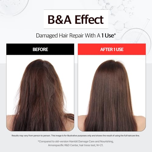 RYO Damage Care & Nourishing Treatment with Korean Ginseng & Caffeine - Deep Conditioning Mask for Repair and Moisturizing, Anti Loss Care, Strengthening hair roots, 10 Fl Oz.