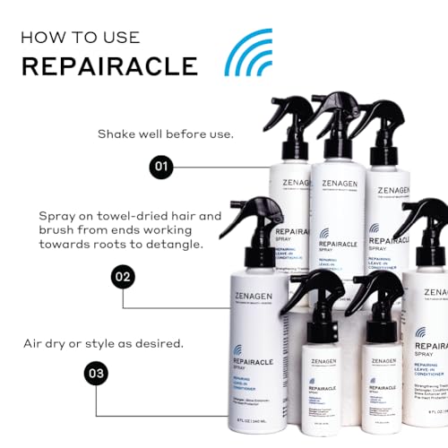 ZENAGEN Repairacle Repairing Leave-In Conditioner | Strengthens & Repairs Hair, Detangles & Smooths, Adds Shine & Hydration, Plant-Based, Color-Safe, Vegan, All Hair Types
