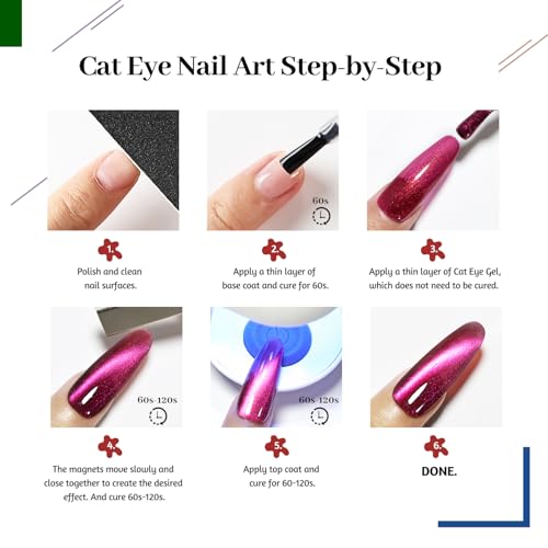 JODSONE Cat Eye Gel Nail Polish 10 Colors (with Base Coat Top Coat Magnet Stick) Glazed Amber Cat Eye Gel for Home DIY