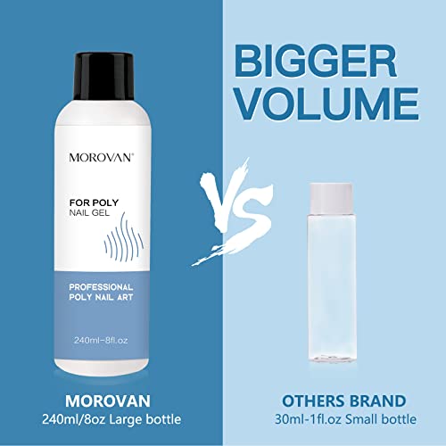 Morovan Poly Gel Slip Solution: 8 oz Slip Solution Nail Extension Gel Liquid Set with Travel Bottle Anti-Stick Liquid for Polygel Nails Smooth Easy Cleaner DIY Nail Extension