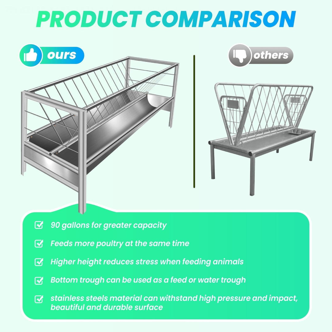 2-in-1 Livestock Feeder for Goats ,77 Gallon Goat Hay Feeder , Stainless Steel Goat Feeder for Sheep, Horses - Rust-Resistant & Large Capacity