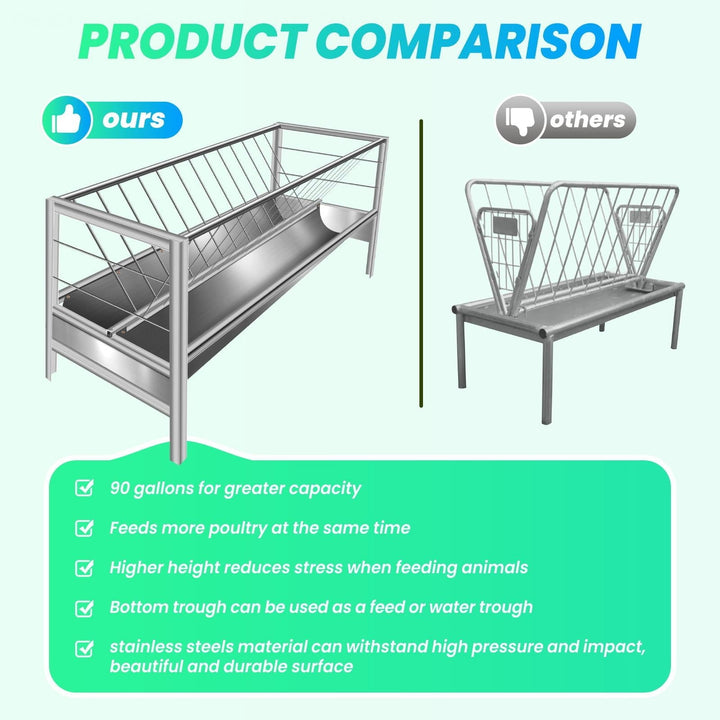 2-in-1 Livestock Feeder for Goats ,77 Gallon Goat Hay Feeder , Stainless Steel Goat Feeder for Sheep, Horses - Rust-Resistant & Large Capacity