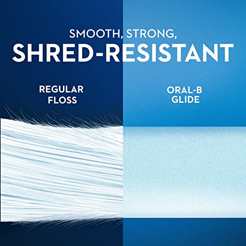 Oral-B Complete Glide Floss Picks, Scope Outlast, 75-ct (Pack of 2)