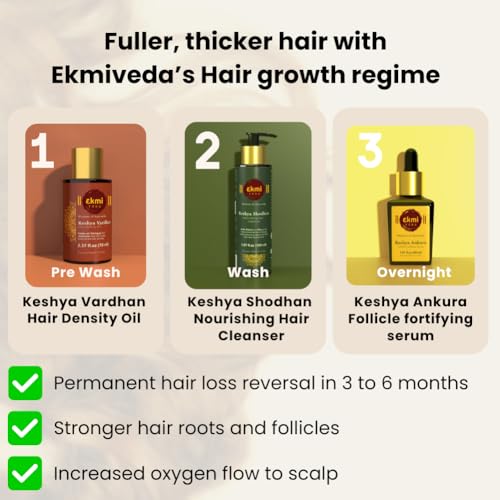 Hair Growth Dht Blocker Serum With Redensyl, Procapil, Ayurvedic Herbs, Amla, Brahmi, Capilia Longa. Follicle Stimulating Serum. Hair Loss Treatment For Women & Men, Thicker Hair 1.01 Fl Oz