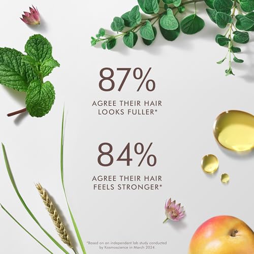 Moroccanoil Revitalizing Scalp Tonic Treatment for Thinning Hair