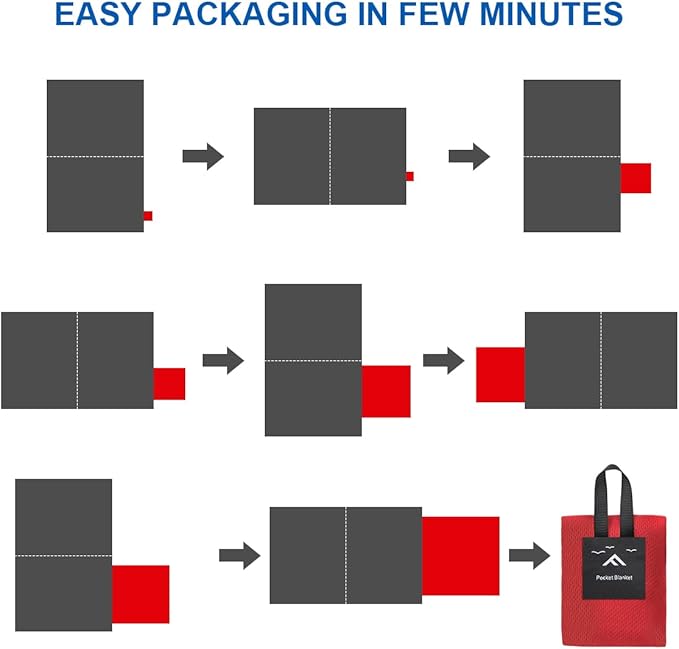 Picnic Blanket, Mini Pocket Beach Mat 27.5 x 43.3IN (1-2 People) Foldable, Lightweight Waterproof Sand Free, Foldable Thin Ground Sheet for Outdoor Camping Hiking Travel - with Hand Strap