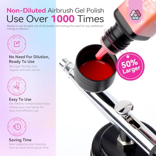 SAVILAND Airbrush Gel Nail Polish: Dilution-Free 24 Colors Airbrush for Nails Non-Acetone for Gradients Nails Blush Nails Layered Nail Art Various Pattern High Color Saturation for Home Salon Kit