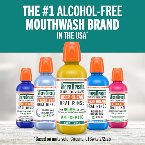 TheraBreath Fresh Breath Mouthwash, Mild Mint, Alcohol-Free, 1 Liter