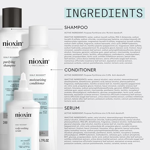 Nioxin Scalp Recovery Anti-Dandruff System Kit | For Itchy & Flaky Scalp | Pyrithione Zinc | Trial Size