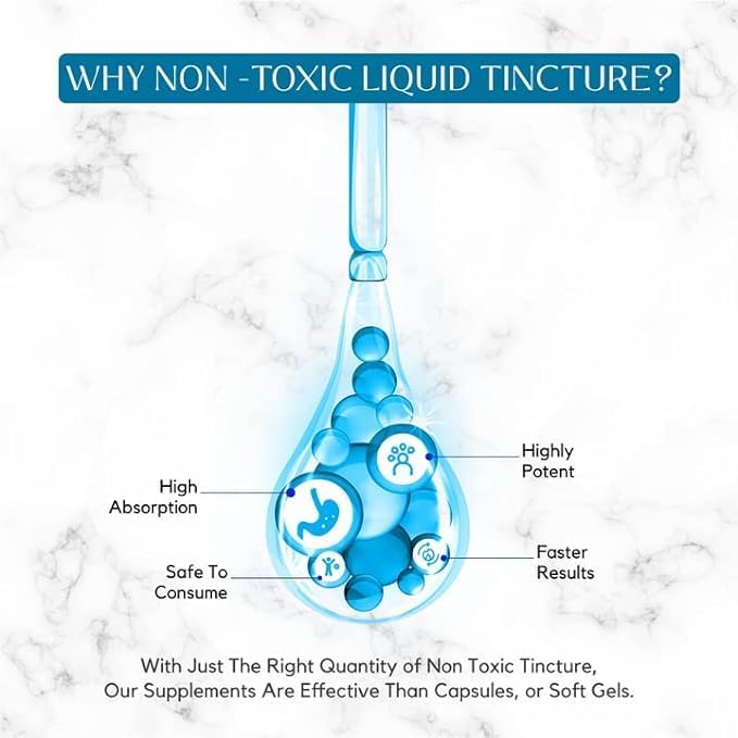 Absonutrix Shilajit with Tribulus Terrestris 390 mg, 4 Oz Liquid, 300 Servings, Made in USA, Quick Absorption, Quality Potent Ingredients, Non-GMO, GMP Certified Facility, Cruelty-Free Products