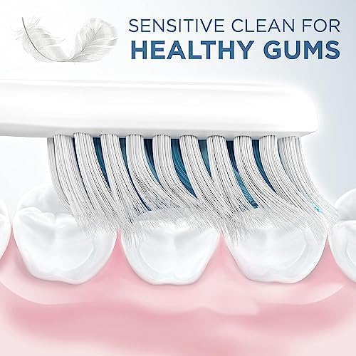 Oral-B Clic Toothbrush Sensitive Clean Replacement Brush Heads, Black, 2 Count (Pack of 3)