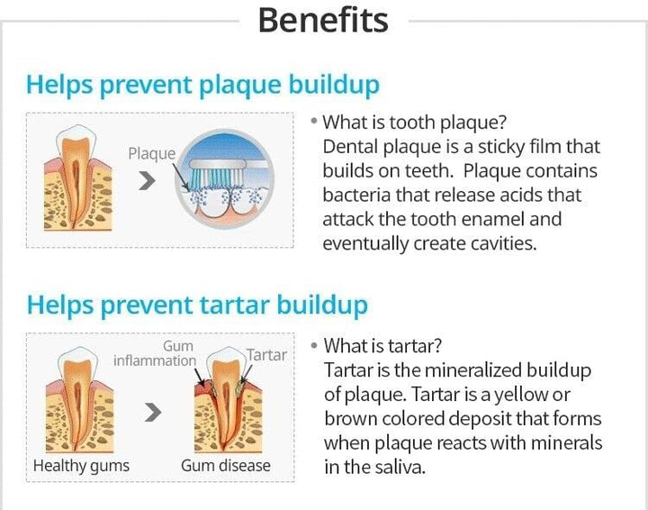 Atomy Toothpaste Propolis 5-Pack (5 x 7.05 oz)