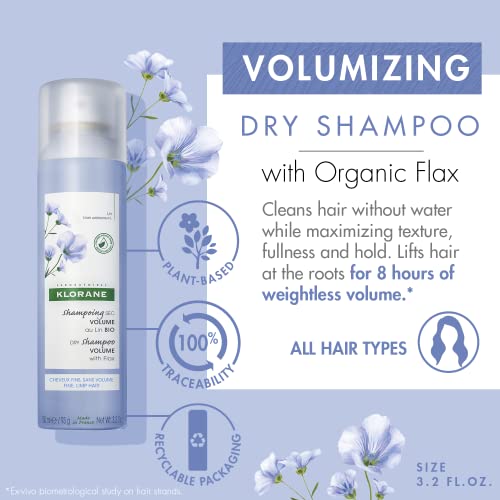 Klorane Volumizing Dry Shampoo with Flax