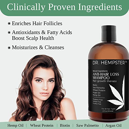 Biotin Hair Loss & Thinning Treatment for Men & Women - Hair Growth Shampoo for Regrowth