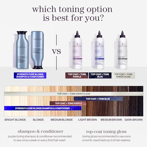 Pureology Color Fanatic Top Coat + Tone - Maintains Hair Color Treatment, Smooths, Restores Vibrancy and Adds Shine