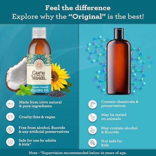 GuruNanda Original Oil Pulling Mouthwash, Promotes Deep Cleaning, With Coconut & Sesame for Teeth & Gum Health & Fresh Breath, ALcohol-free, 3X8.45 Fl Oz
