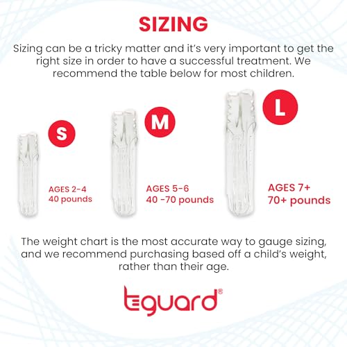 AeroFinger Stopper Kit – Anti Finger Sucking, Biting & Licking Deterrent for Babies to Toddlers – Finger Sucking Guard for Bad Habit Prevention & Treatment – Ages 2-4, Under 40 lbs. - Small