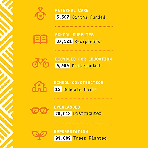 Alaffia EveryDay Coconut Shampoo - Normal to Dry Hair, Helps Gently Clean Scalp and Hair of Impurities with Ginger and Coconut Oil, Fair Trade, Purely Coconut 32 Fl Oz