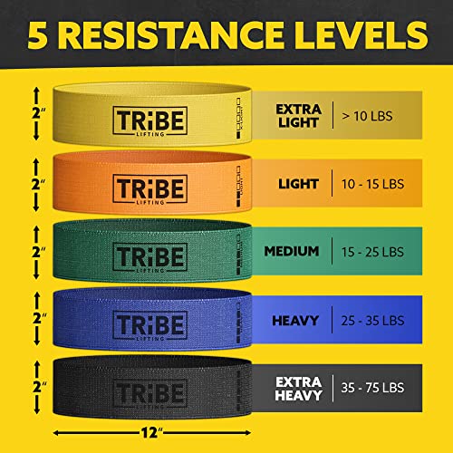 Fabric Resistance Bands Set for Workouts Black (X-Heavy Set of 5)