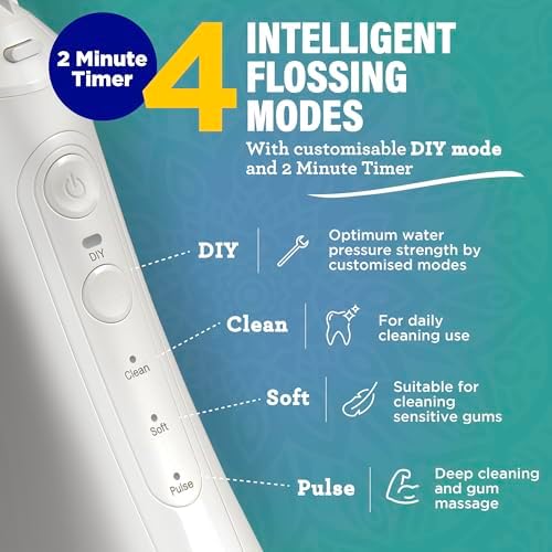 GuruNanda Water Dental Flosser 2.0 XL – 380ML Large Tank, 4 Flossing Modes, Cordless & Portable with Smart Timer for Deep Cleaning & Happy Gums - White