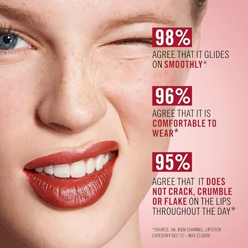 RIMMEL LAB BARRA LASTING INT 264