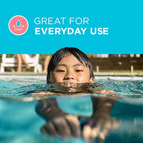 Coppertone Kids Roll On Sunscreen Lotion SPF 50, Tear Free Kids Sunscreen with Blue Color and Zinc Oxide Sun Protection, 2.5 Fl Oz Tube