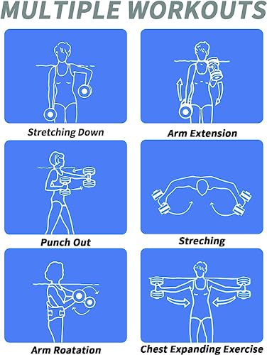 Hikeen Aquatic Exercise Dumbbells Water Dumbbell Pool Resistance Aquatic Fitness Barbells High-Density EVA Foam Pool Weights Dumbbells, for Water Aerobics Weight Loss (1 Blue Long barbell)