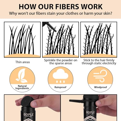 Hair Thickening Fibers&Pump Applicator Set Professional Hair Styling Set- Hair Fibers Barber Enhancement Spray for Mens Hair&Beard- Hairline Enhancer & Volumizing Spray Barber Enhancement Card (Black)