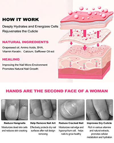 Nail & Cuticle Oil Pen 15Pcs Kit Manicure Essentials Strengthening with Different Naturale Scents Salone SPA Hydrating Repair Treatment Supplies