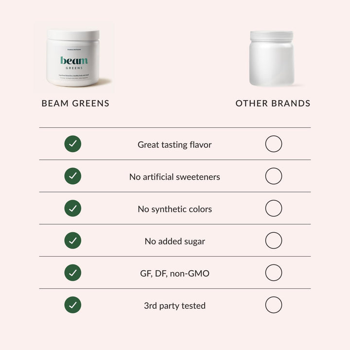 Beam Greens Powder, Superfood Supplement for Gut Health, Vegan Organic Blend with Ashwagandha, Vitamin C, B12, B6, D, Non-GMO Daily Detox & Immune Support, Strawberry Kiwi Flavor - 30 Servings