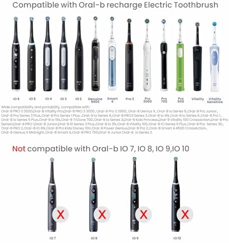2-in-1 Wall Charger for Oral-B Braun Electric Toothbrush, Charger Base for Oral B Genius Pro Smart Vitality Kids io2 io3 io4 io5 io6 Serie, IPX5, White