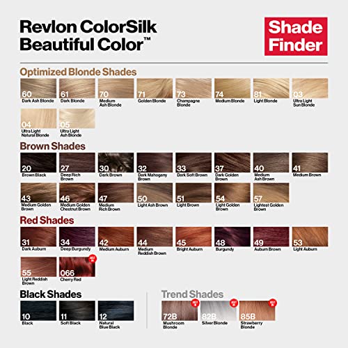 Revlon ColorSilk Permanent Hair Color, 100% Gray Coverage Dye Kit, Ammonia-Free, Keratin and Amino Acids, Blonde Shades, 74 Medium Blonde (Pack of 3)