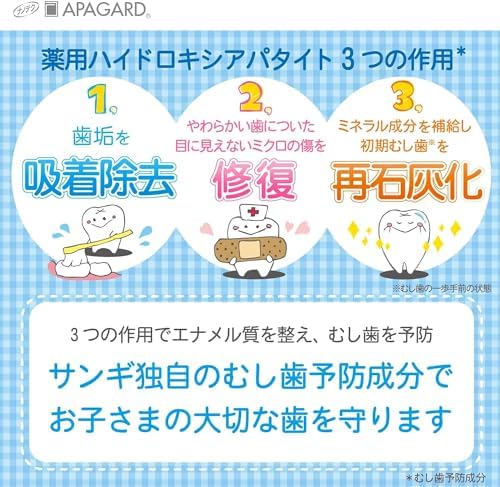 Apa-Kids toothpaste 60g | the first nanohydroxyapatite remineralizing toothpaste for kids (set of 2) .pack